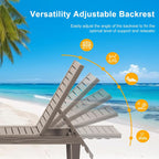 ROJIK Outdoor Chaise Lounge Chair, Single, Grey | 5-Position Adjustable Backrest, Waterproof & Lightweight, Durable Indoor/Outdoor, For Garden Pool Beach