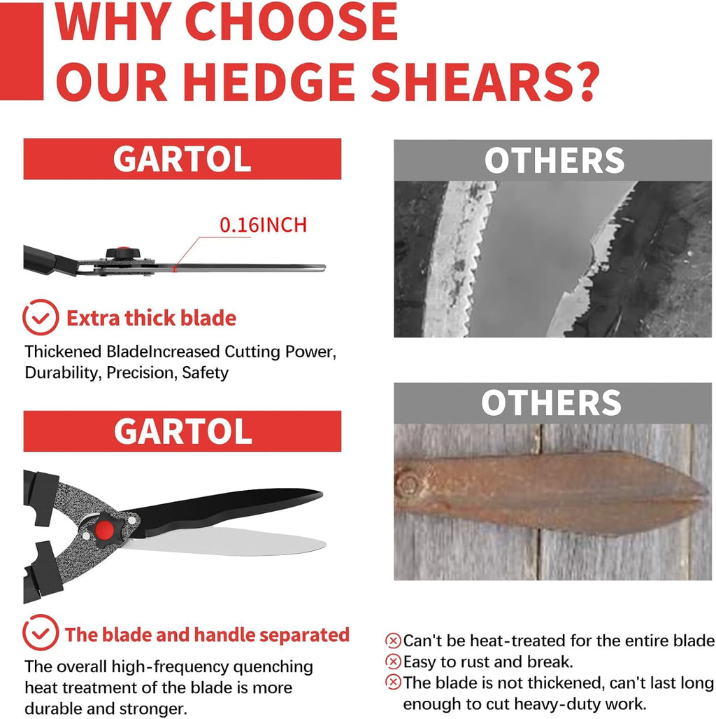 GARTOL 23-Inch Hedge Shears, Manual Garden Clippers with 9" High Carbon Steel Wavy Blade, Heavy Duty Bush Trimmers with Shock-Absorbing Bumpers & Adjustable Tension, Easy-Grip Handles