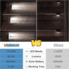 VOLISUN Solar Stair Lights 24 Pack, Solar Step Lights Waterproof IP67, Outdoor Step Light with 13 LEDs, Outdoor Lighting Decor for Yard Stair, Patio, Front Step, Front Porch and Deck(Cool White)