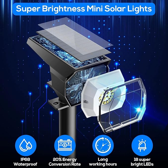EIUIO Solar Outdoor Lights, 3 Lighting Modes Solar Spot Lights Outdoor with Auto On/Off, Waterproof Landscape Lighting for Garden Yard