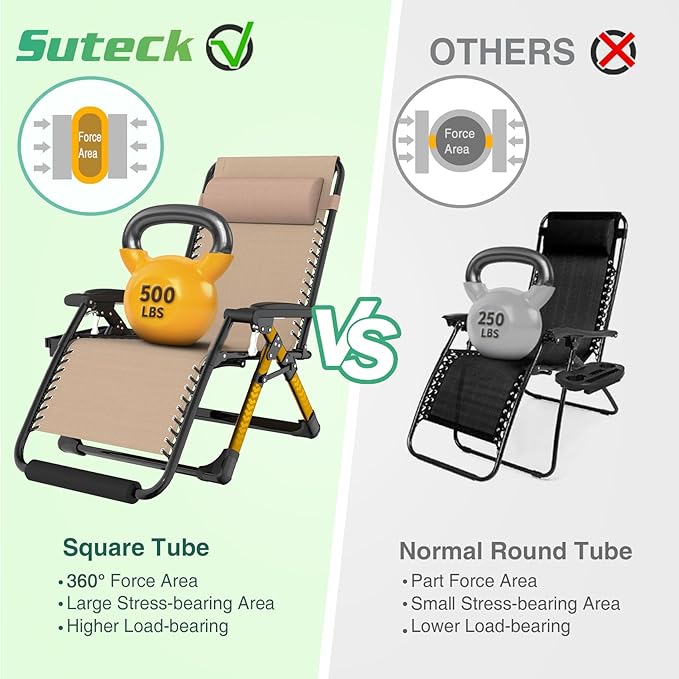 Suteck Oversized Zero Gravity Chair, 29In XL Outdoor Recliner Chair w/Removable Cushion&Headrest, Camping Lounge Chair w/Upgraded Lock&Footrest, Reclining Patio Chairs for Indoor Outdoor,500LBS
