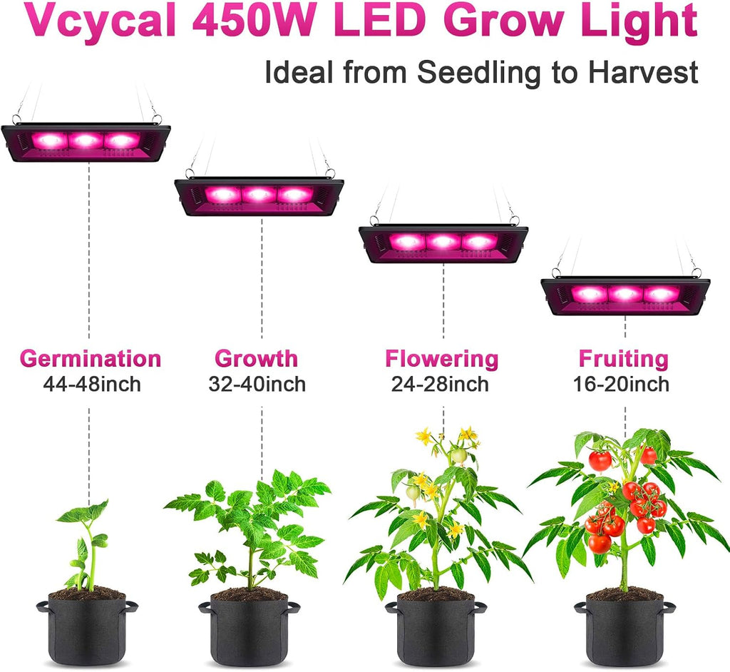 450w outdoor grow lights, full spectrum led plant, close-up detail