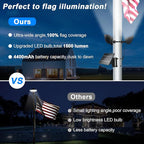 Solar Flag Pole Light 3 Super-Spotlights LEDs, Adjustable Metal Clamps Fits 2-6''Flag Poles, IP65 Waterproof Outdoor Solar Powered Flagpole Lights, 360 Degrees of Flag Illumination Flag Ground House