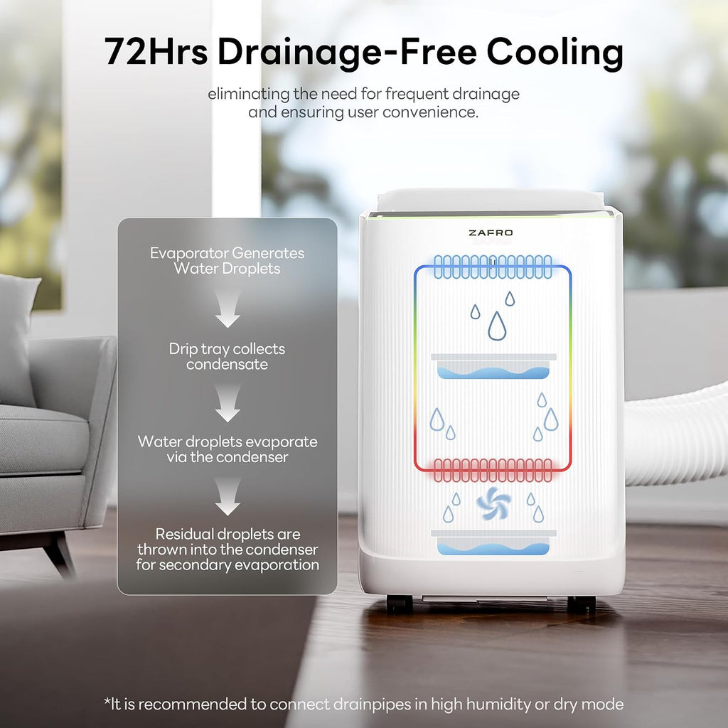 zafro smart inverter portable air conditioners, 14000 btu, side view