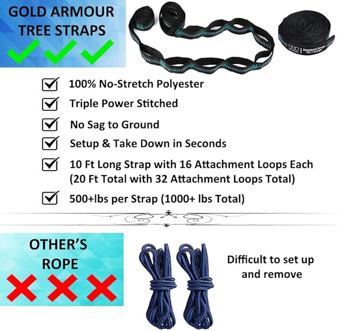 Gold Armour Camping Hammock - XL Double Hammock Portable Hammock Camping Accessories Gear for Outdoor Indoor with Tree Straps, USA Based Brand (Sky Blue and Lime Green)