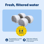 PetSafe Drinkwell Pet Fountain Replacement Carbon Filters, (Pack of 48)