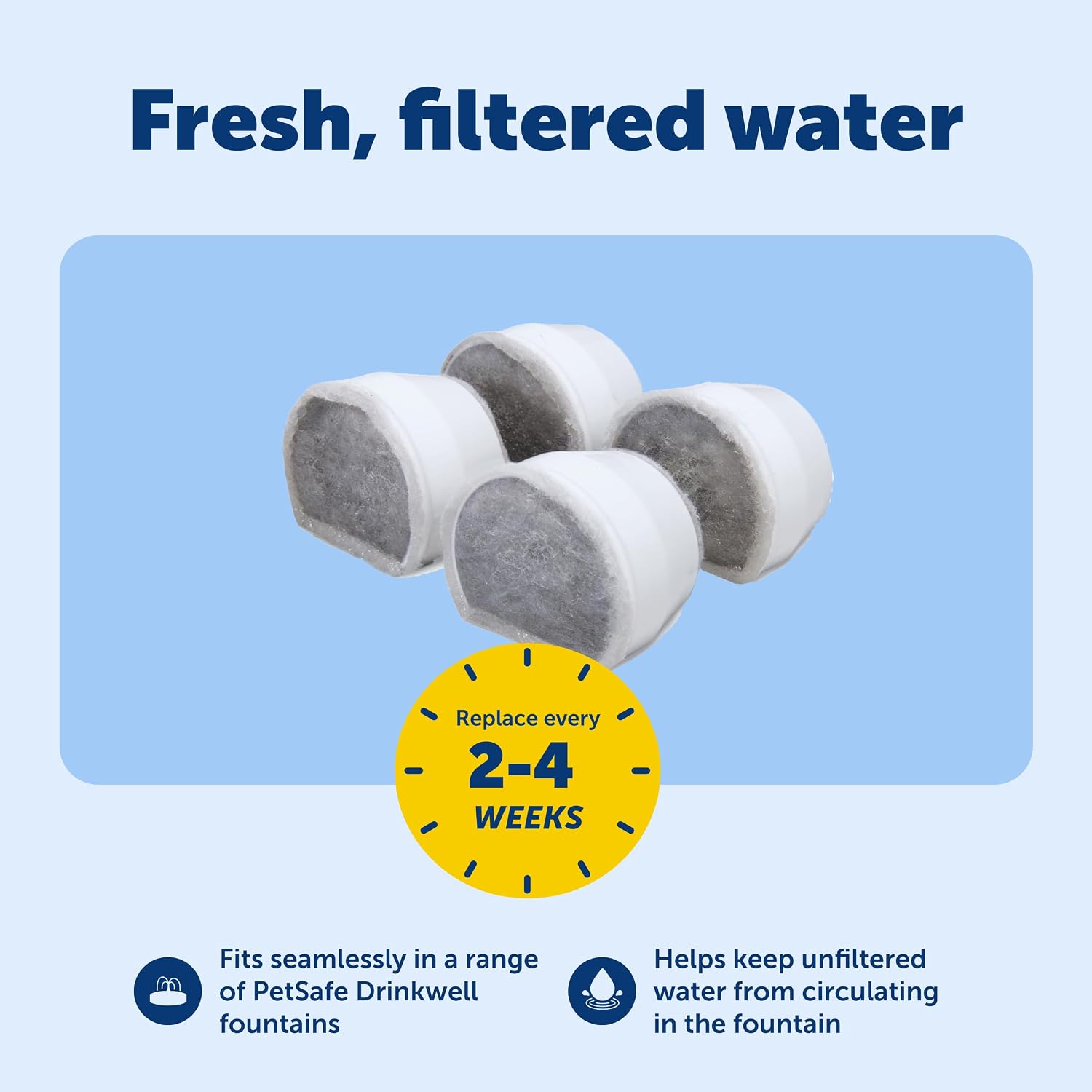PetSafe Drinkwell Pet Fountain Replacement Carbon Filters, (Pack of 48)