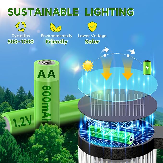 Solar Pathway Lights Outdoor, 6 Pack Upgraded Outdoor Solar Lights for Outside Super Bright Up to 12Hrs, IP65 Waterproof Solar Garden Lights for Yard Path Walkway Decor Landscape Lighting