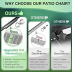 Suteck Oversized Zero Gravity Chair,29In XL Lounge Chair w/Removable Cushion&Headrest, Reclining Camping Chair w/Upgraded Lock and Footrest, Reclining Patio Chairs Recliner for Indoor Outdoor