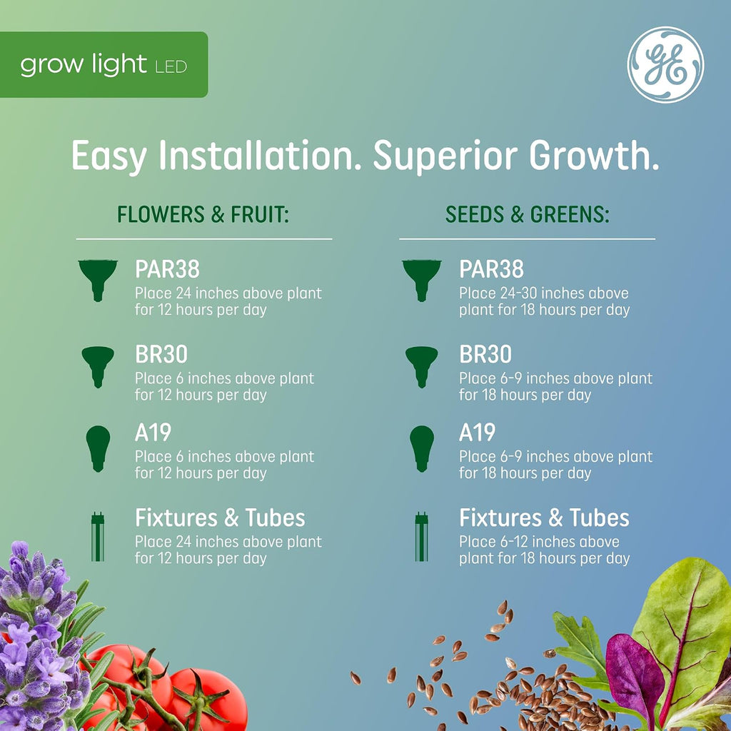 GE Grow LED Light Bulb, PAR38 Flood Light, Indoor LED Grow Lights, 1 Pack | For Flowers & Fruit, Advanced Red Light Spectrum, 25, 000 Hour Lifespan, 50 PPF, Packaging May Vary