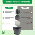 Quarut Large 12 Inch Plant Pot for Plants Outdoor Indoor, 4 Pack Plastic Flower Pots with Drainage Hole & Saucer, Modern Decorative Garden Pot with Saucer, Plant Container for House（Gray）