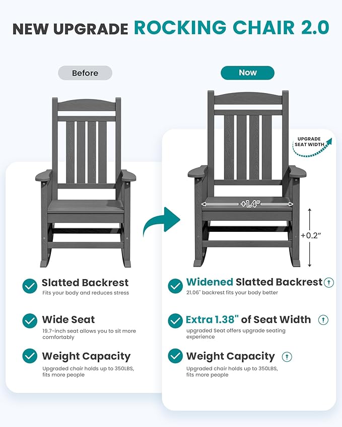 SERWALL Outdoor Rocking Chair Set of 4, HDPE Patio Rocking Chair, All-Weather Porch Rocker for Balcony, Yard, Dark Gray