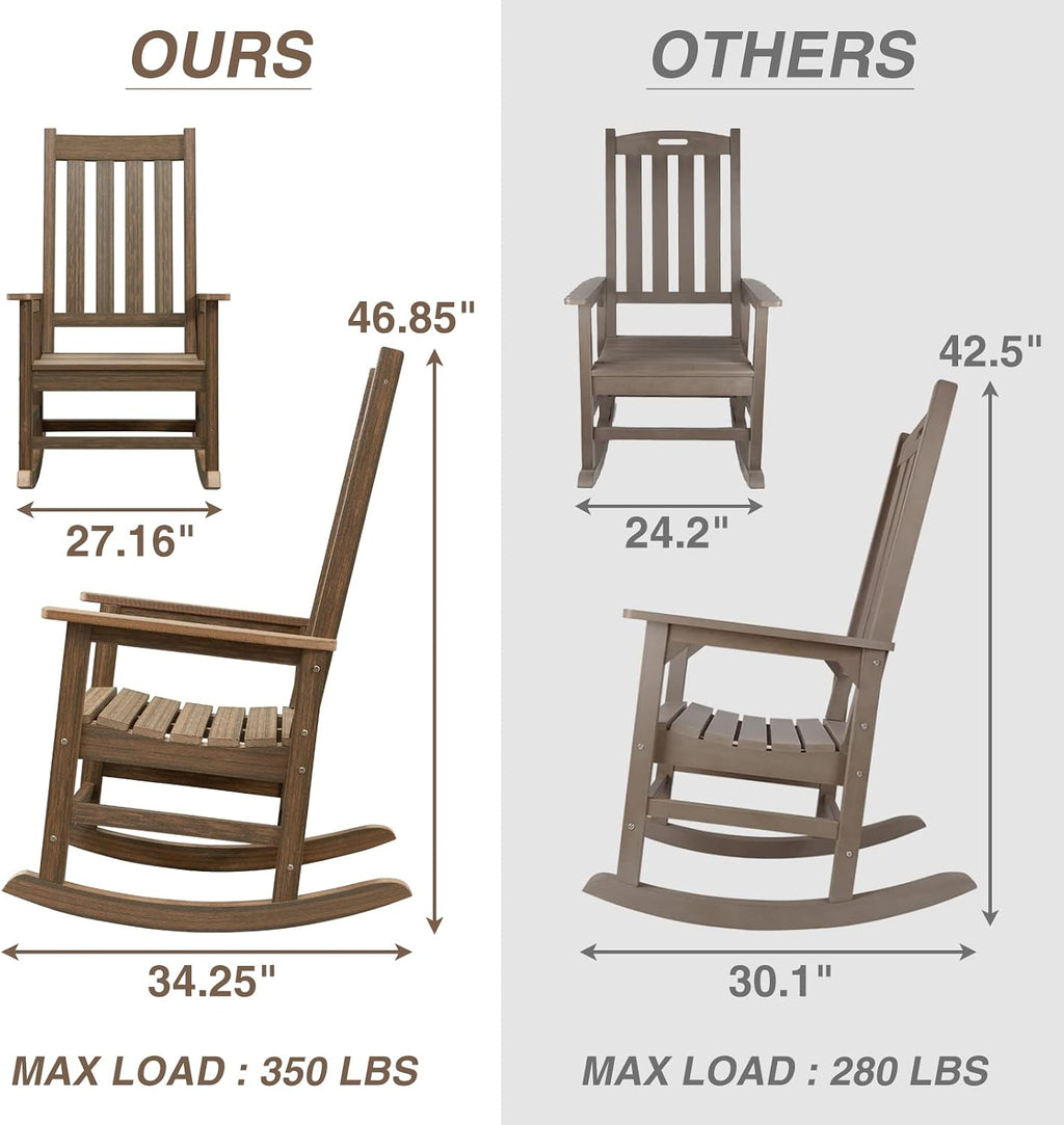 Oversized Outdoor Rocking Chair, Porch Rocker with High Back, Brown | HDPE Patio Rocking Chairs, Weather Resistant & 350lbs Heavy Duty Porch Rocker with High Back for Backyard,Garden and Balcony