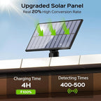 Adiding Solar Outdoor Lights, 2800LM LED Flood Lights with 16.4 Ft Cable, Remote Control Solar Motion Sensor Lights with 3 Modes, Solar Powered Security Lights for Outside Patio, Yard, Garage, 4 Pack