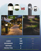 8 Pack Aluminum Low Voltage Landscape Pathway Lights Wired, Outdoor Modern 12V LED Bollard Lights for Driveway Garden Walkway Yard (Included Connectors), 2700K Warm White Waterproof, Black