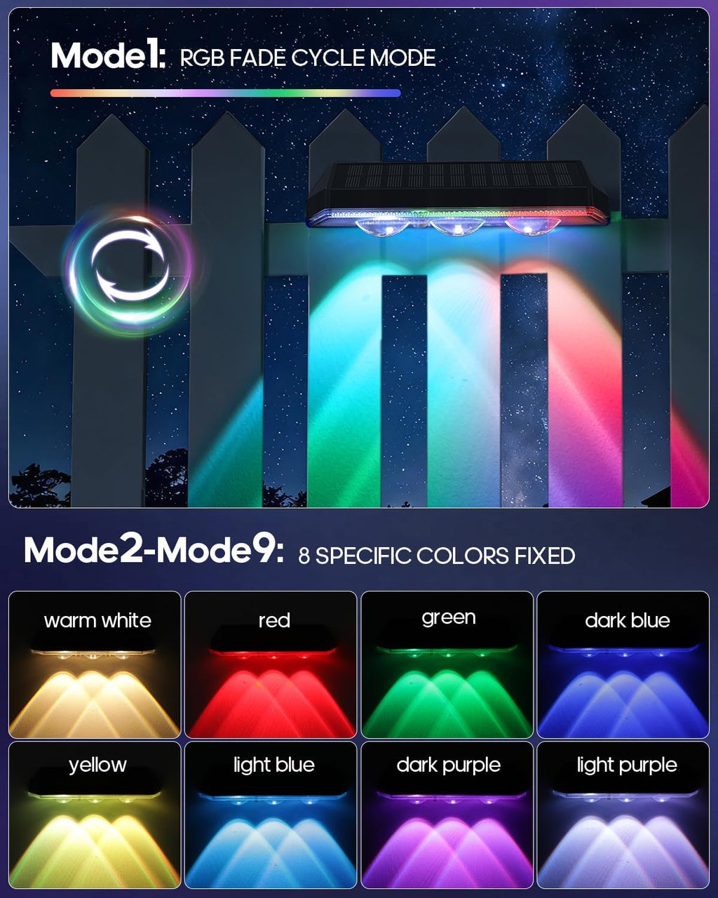 Solar Fence Lights Outdoor, Warm White & RGB 7 Color Changing, IP65 Waterproof, Dusk to Dawn Solar Deck Light for Patio, Railing, Pool, Porch, Backyard, Wall Decor, 8 Packs