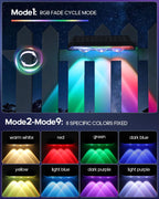 Solar Fence Lights Outdoor, Warm White & RGB 7 Color Changing, IP65 Waterproof, Dusk to Dawn Solar Deck Light for Patio, Railing, Pool, Porch, Backyard, Wall Decor, 8 Packs