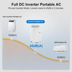gasbye dual hose portable air conditioner, [2026 upgraded] on a desk or shelf