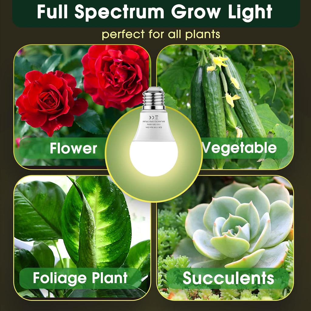 Grow Light Bulbs, LED Grow Light Bulb A19, Full Spectrum Light Bulb | Grow Bulb E26 Base, 11W Plant Light Bulbs 100W Equivalent, Grow Light Bulb for Indoor Plants, Flowers, Greenhouse, 2 Pack