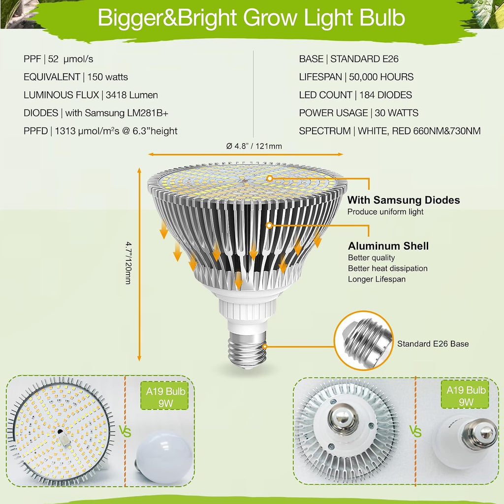 Lonwon Grow Light Bulb, Plant Light Bulb, E26 Grow Bulb Full Spectrum | LED Grow Lights for Indoor Plants, 30W Plant Lights for Indoor Growing and Regular Lamp, 4000K Warm, PAR 38 Bulb, 1-Pack
