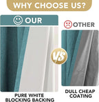 H.VERSAILTEX Linen Blackout Curtains 54 Inches Long 100% Absolutely Blackout Thermal Insulated Textured Linen Look Curtain Draperies Anti-Rust Grommet, Energy Saving with White Liner, 2 Panels, Teal