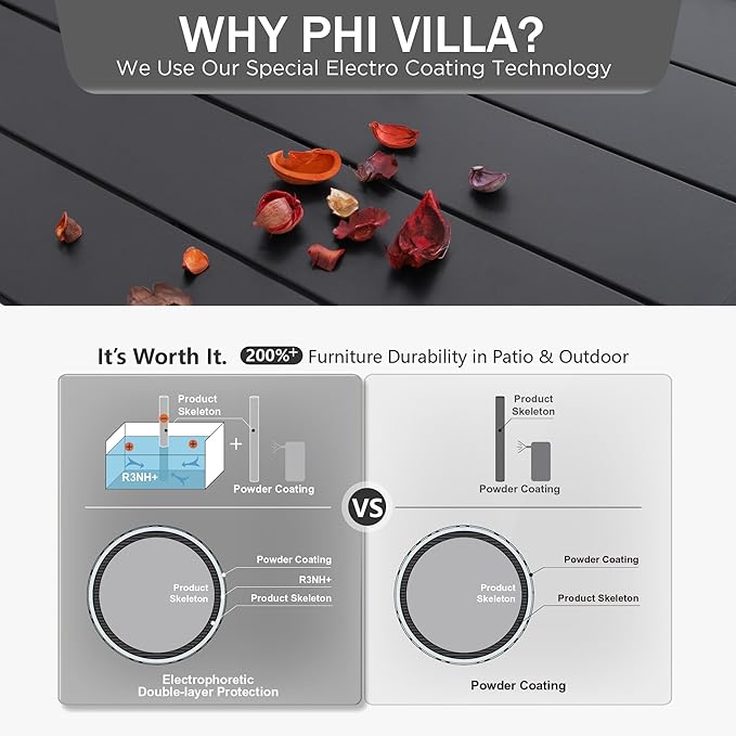 PHI VILLA 37 Inch Outdoor Dining Table Metal Steel Slat Square Patio Dining Table with 1.57" Umbrella Hole for Garden, Backyard and Porch (Classic Black)