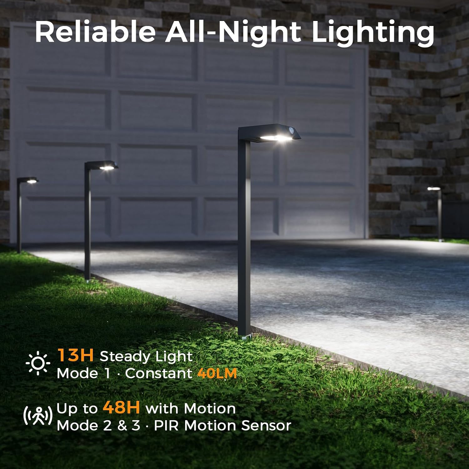 XMCOSY+ Solar Pathway Lights, 6 Pack Metal Motion Sensor Outdoor Lights | 300LM Bright Landscape Lights, All-Night Lighting, IP65 Waterproof Garden Light for Yard, Driveway & Walkway, Warm/Cool White