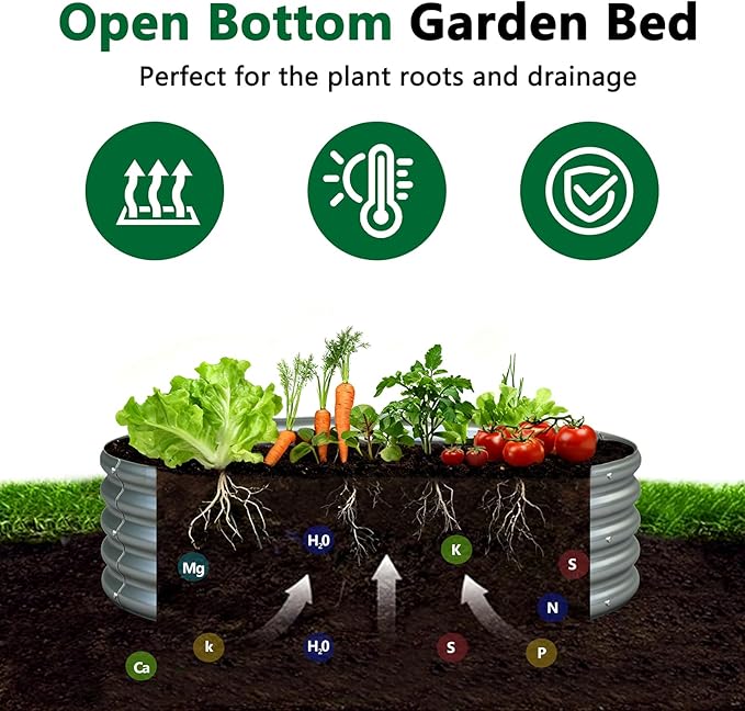 zizin 2 Pack Galvanized Raised Garden Bed Metal Round Raised Garden Beds Outdoor Planter Box for Vegetables (2FT, Silver)