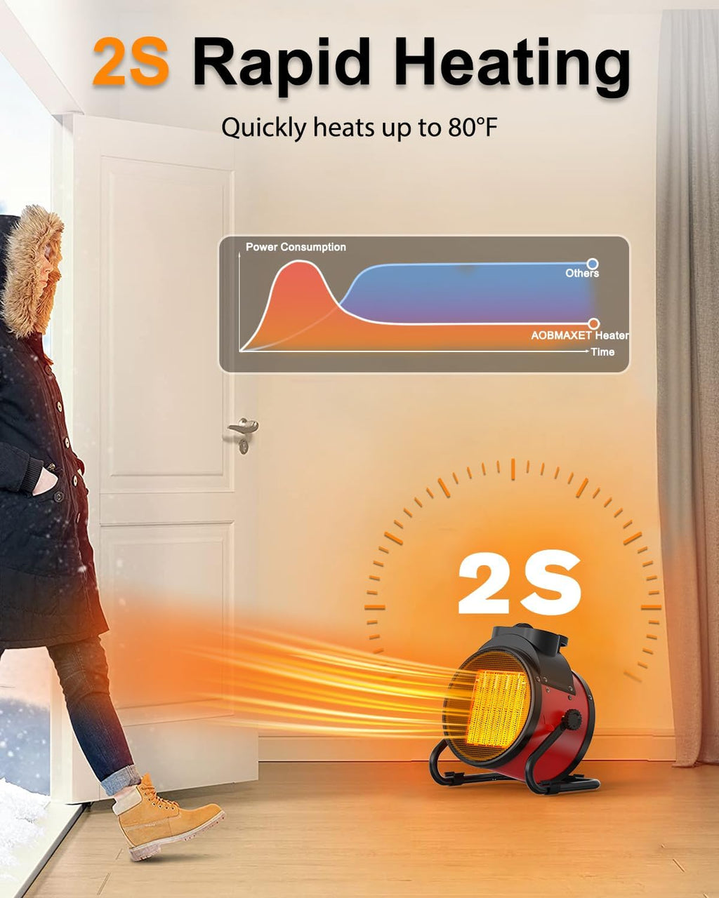 outdoor patio heaters, 1500w portable electric heater with showing dimensions