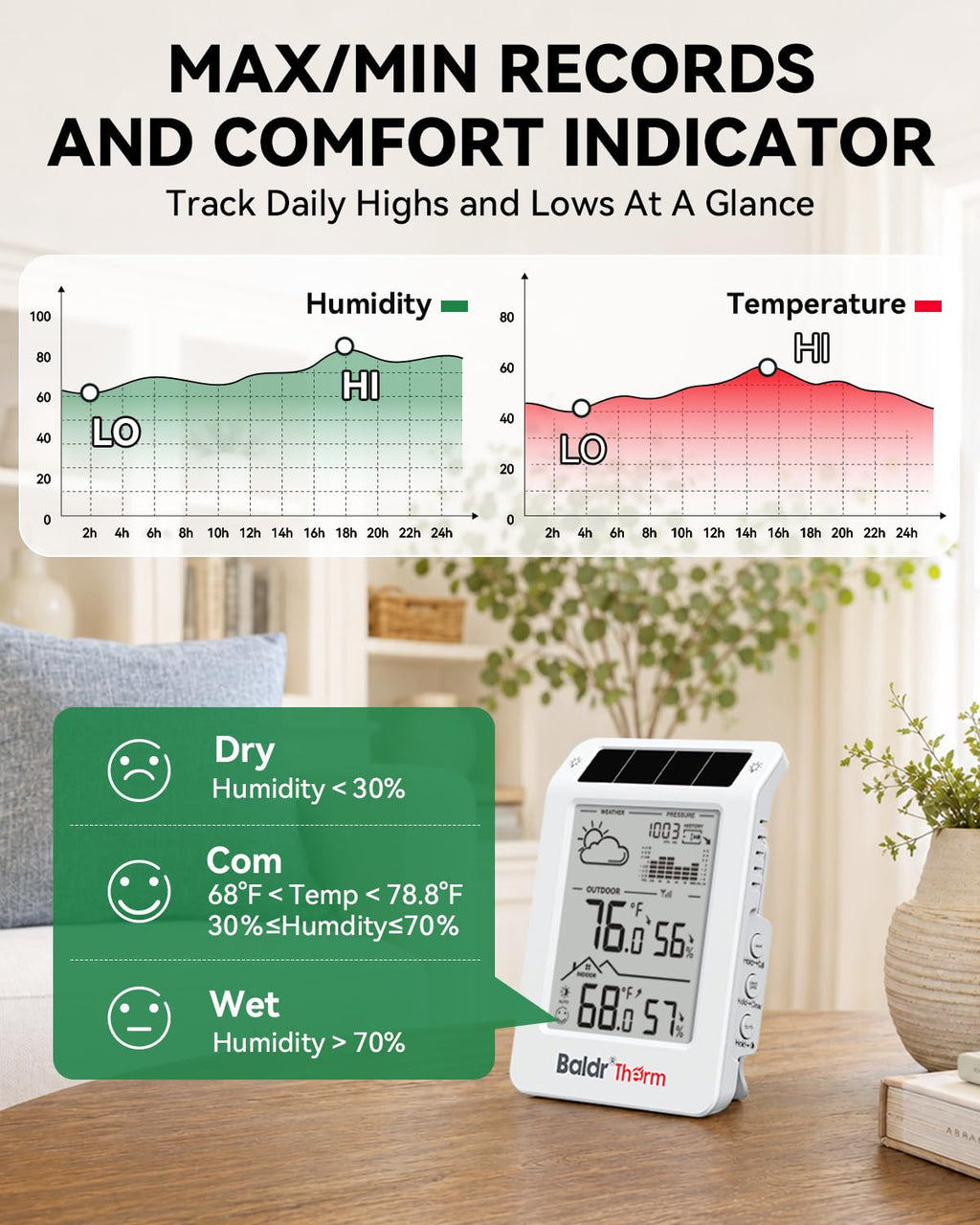 indoor outdoor thermometer wireless solar weather station with, side view
