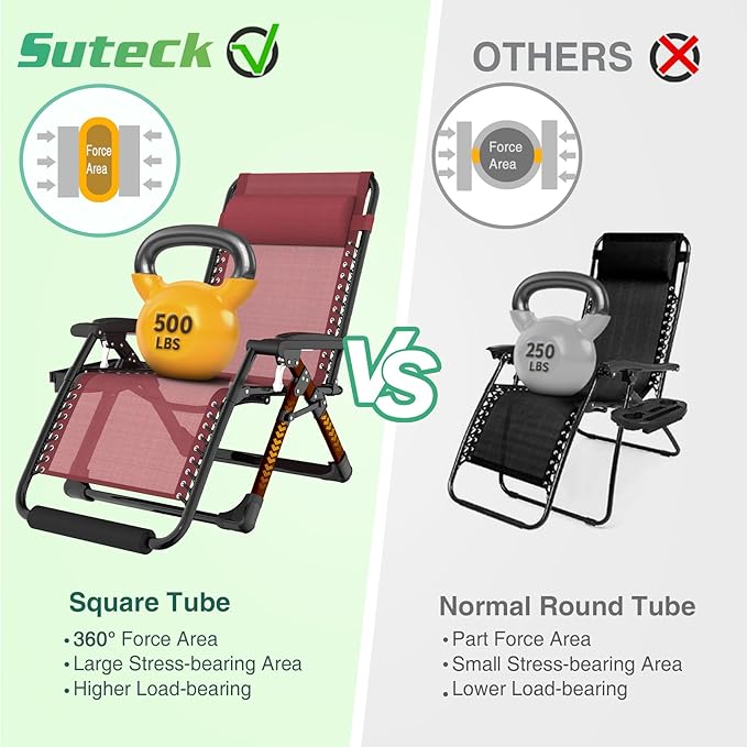 Suteck Oversized Zero Gravity Chair, 29In XL Outdoor Recliner Chair w/Removable Cushion&Headrest, Camping Lounge Chair w/Upgraded Lock&Footrest, Reclining Patio Chairs for Indoor Outdoor,500LBS