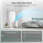 zafro smart inverter portable air conditioners, 14000 btu, front angle view