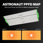 RDJ Bouns 240W Led Grow Light with UV IR, Adjustable Panel Angle, 0-100 Dimmable, Daisy Chain, High PPFD Full Spectrum 2x4 Grow Lights Coverage for 4x2 or 4x4 Tents for Indoor Plants