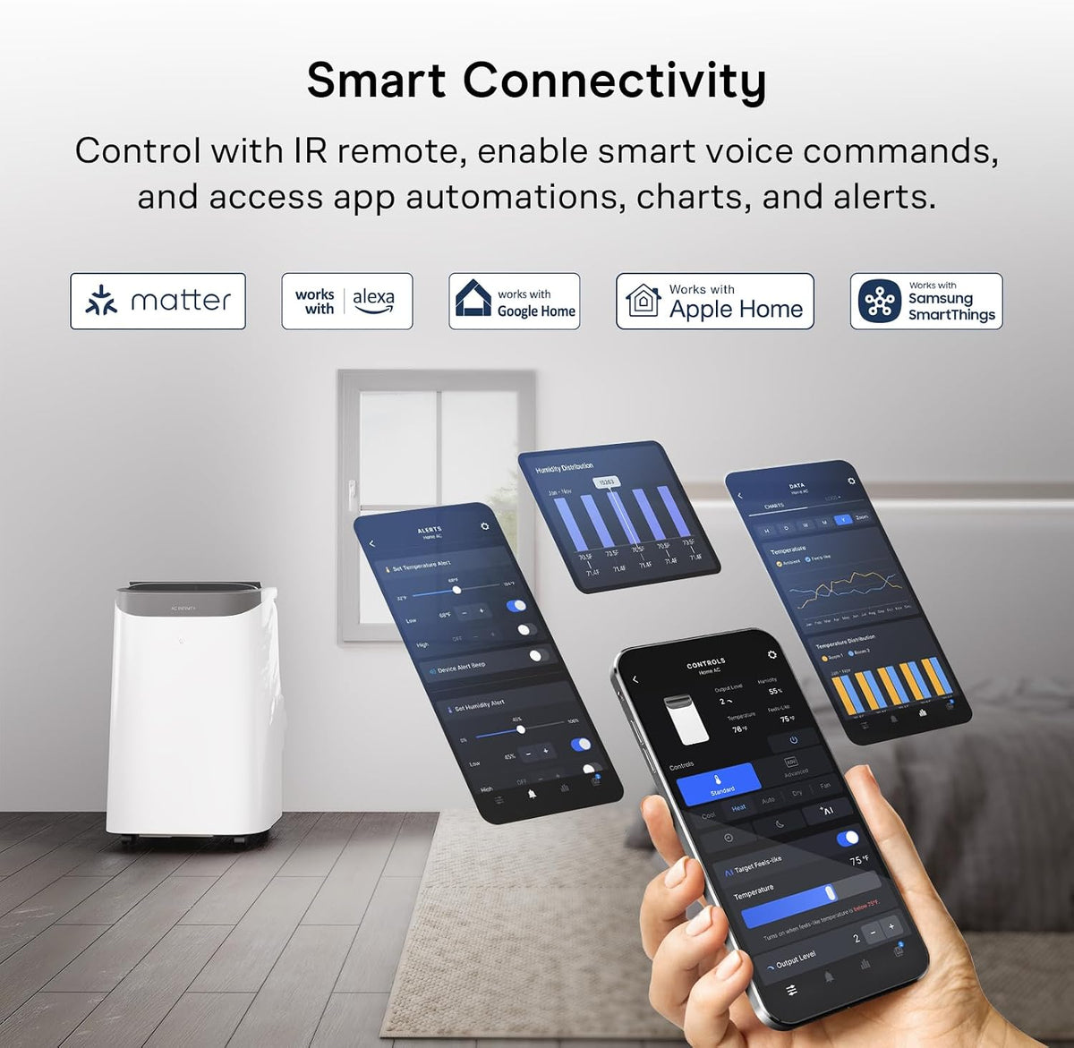 ac infinity smart portable air conditioner 5-in-1, all-season, package contents