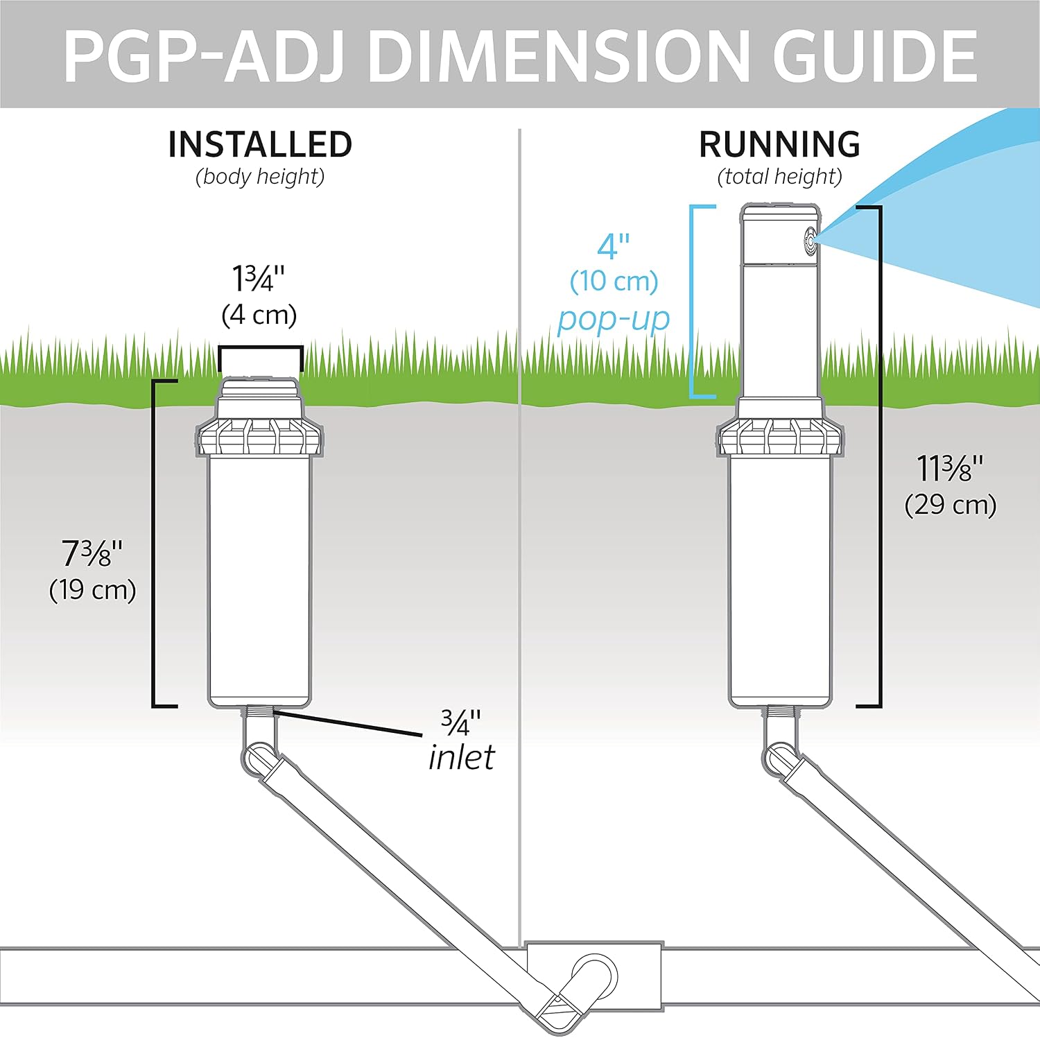 Hunter PGP Ultra Rotor Sprinkler Heads - 5 Pack - Includes Adjustment Tool