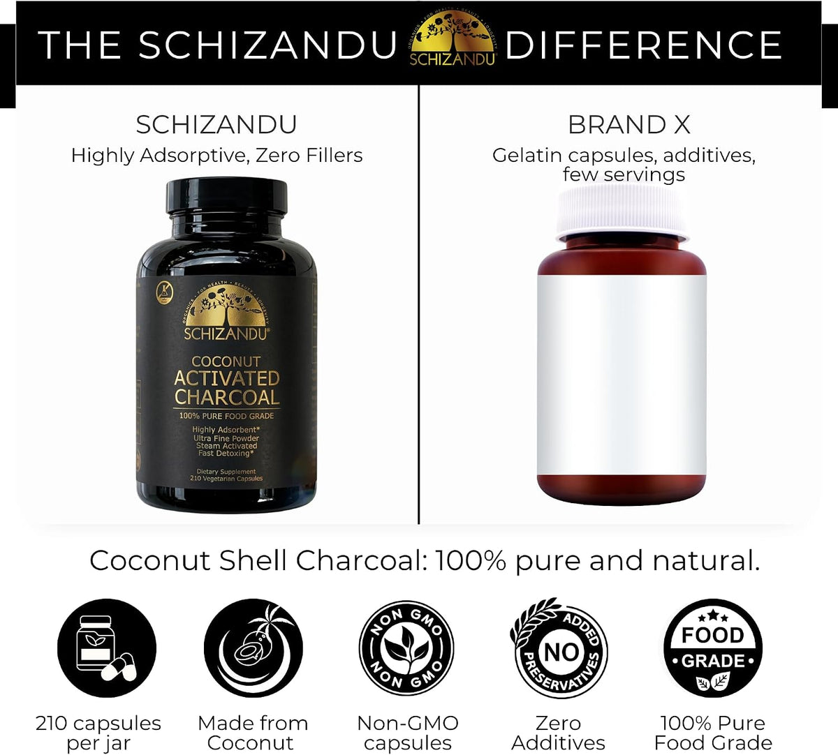 schizandu organic activated charcoal capsules, coconut shell, 210, front angle view