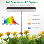Aumtrly Grow Light Black 2 Pack, Full Spectrum Indoor Plant Light with Base | 3 Spectrum Modes, 5000K White, 26" Adjustable Height, 6/12/16H Auto Timer, 5 Brightness Levels, for Seedlings, Small Plants