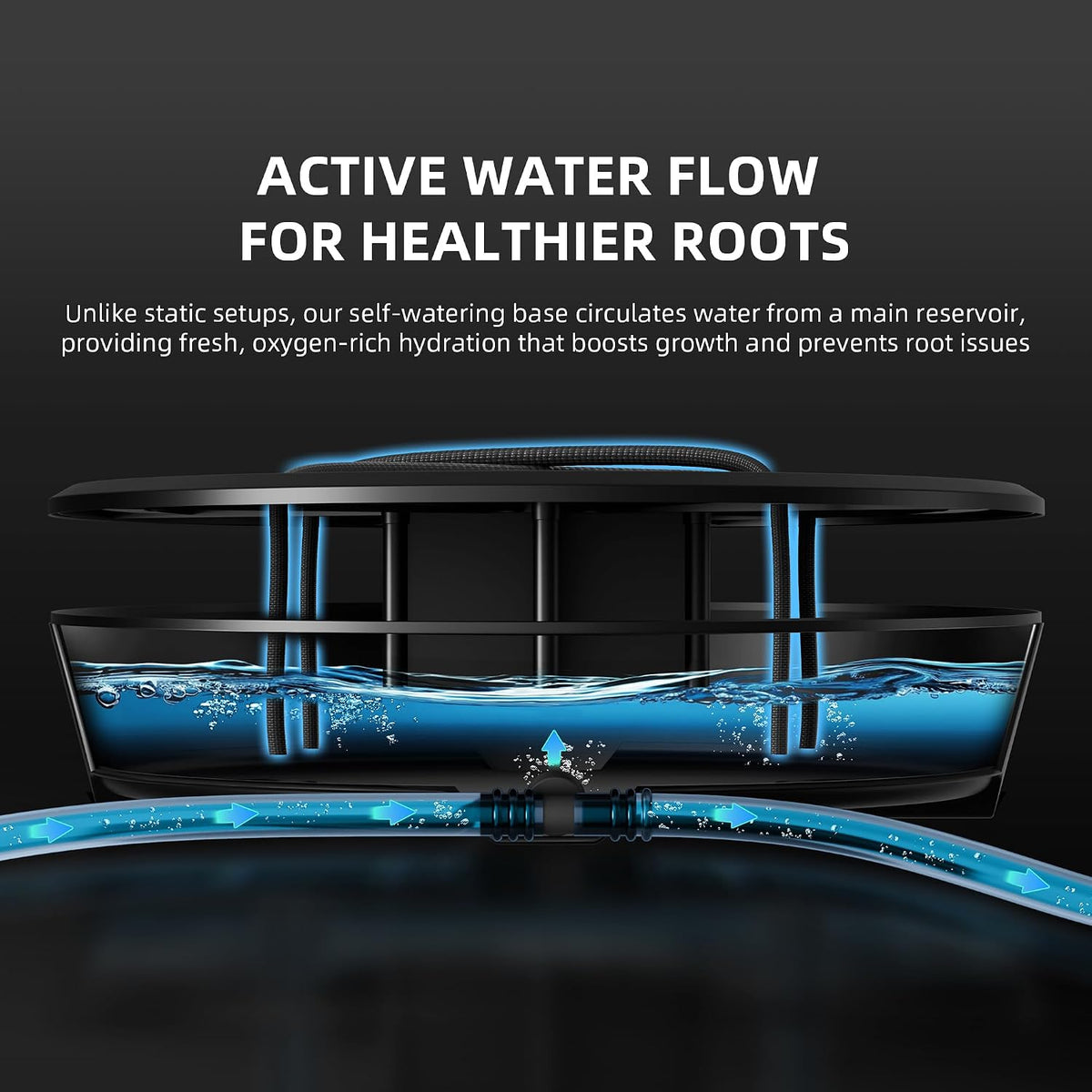 spider farmer 4 pot gravity-fed self watering system, front angle view