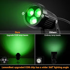 LemonBest® Pack of 2 Outdoor Water-Resistant LED Lawn Garden Landscape Lamp Wall Yard Path Patio Lighting Spot Lights Green AC Spiked Stand with Power Plug