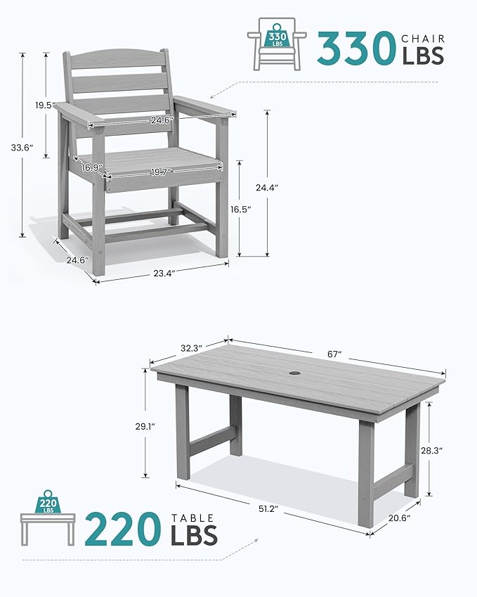 SERWALL Outdoor HDPE Dining Table Set, 7-Piece Outdoor Dining Table Sets with Umbrella Hole Cut-Out Table and 6 Chairs, Light Gray