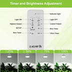 RDJ Bouns 26W LED Grow Light Bulb with Remote, PAR38, E26 Base | Dimmable, Full Spectrum Plant Bulb, Timer, Auto On/Off 4/8/12H, Natural White, For Indoor Plants, Succulents, Seeds