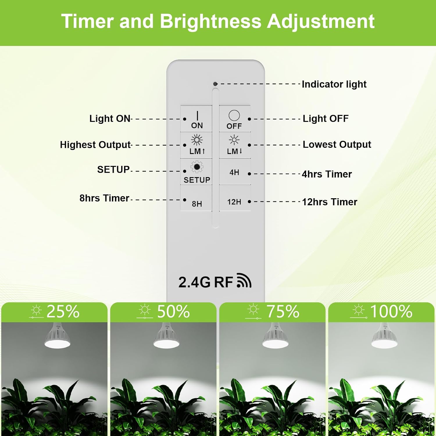 RDJ Bouns 26W LED Grow Light Bulb with Remote, PAR38, E26 Base | Dimmable, Full Spectrum Plant Bulb, Timer, Auto On/Off 4/8/12H, Natural White, For Indoor Plants, Succulents, Seeds