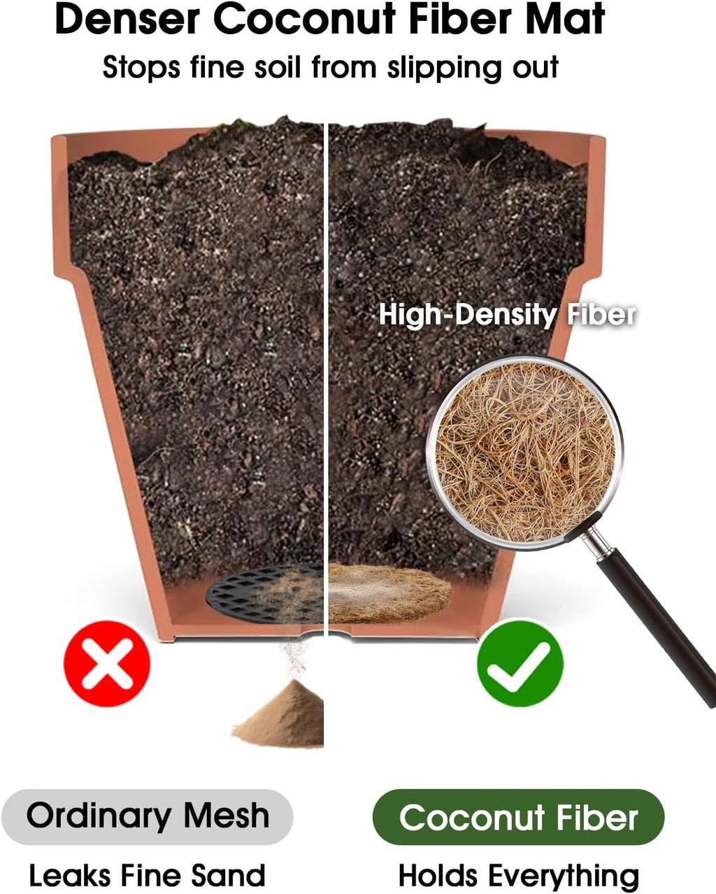 LE TAUCI Coconut Coir Drainage Mesh Pads for Flower Pots, Pre-Cut 2 Inch Pot Hole Covers to Prevent Soil Loss, Natural Coir Fiber Liners for Indoor & Outdoor Planters, 10 Pack
