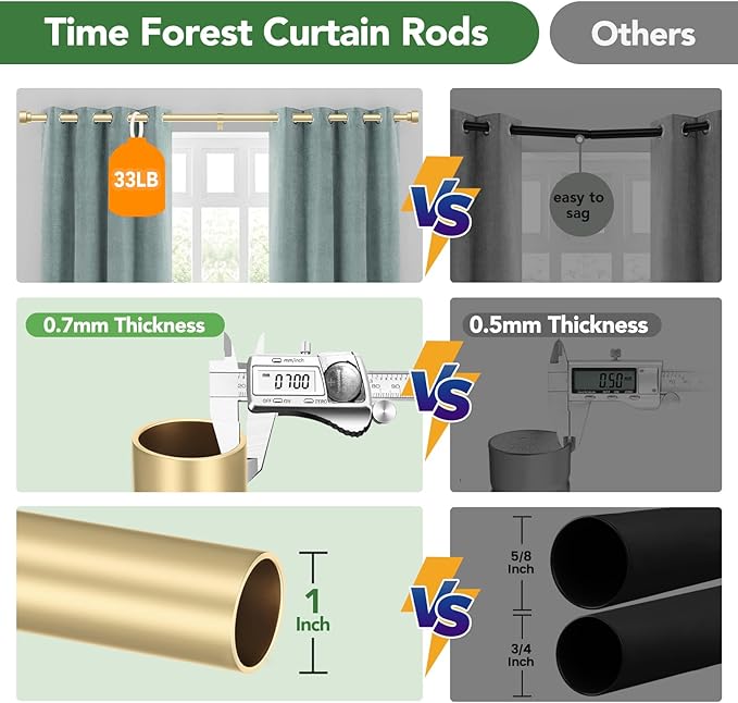 Curtain Rods for Windows 72 to 144, 1 Inch Adjustable Gold Heavy Duty Long Window Curtain Rod with End Caps, Modern Style Indoor Outdoor Drapery Rods for Patio Bedroom, Size 32" - 150"