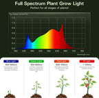 outdoor grow lights with timer, full spectrum greenhouse shown in use