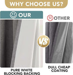 H.VERSAILTEX Linen Blackout Curtains 63 Inches Long 100% Absolutely Blackout Thermal Insulated Textured Linen Look Curtain Draperies Anti-Rust Grommet, Energy Saving with White Liner, 2 Panels, Grey