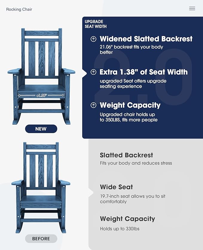 KINGYES Oversized Outdoor Rocking Chair, All-Weather Patio Rocking Chairs for Porch, HDPE Outdoor Patio Rockers with High Back & Wide Seat for Garden, Lawn, Blue