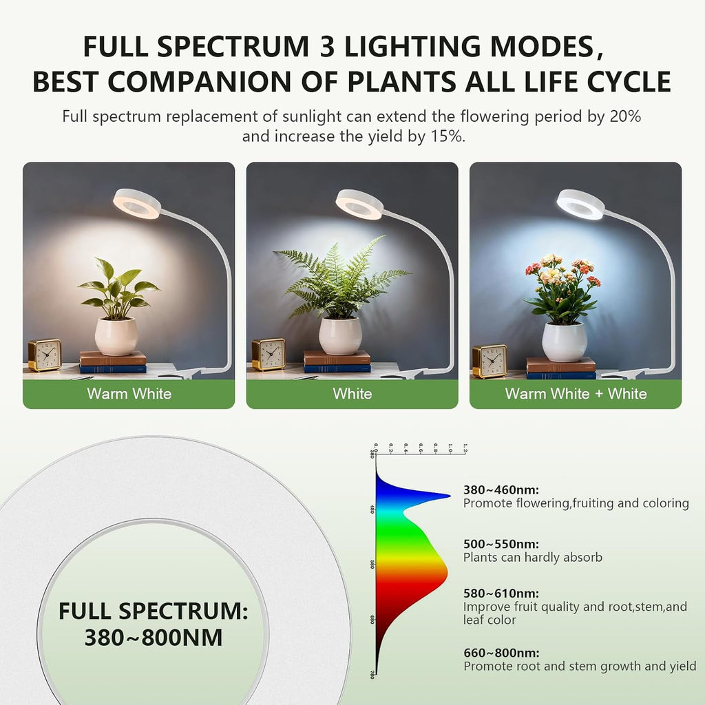 Pot Clip on Grow Lights for Indoor Plants Full Spectrum,LED Plant Lights For Indoor Growing,10-Level Dimmable & Timer,Adjustable Gooseneck Plant Grow Light for Small Plant,Succulents,White 1 pack