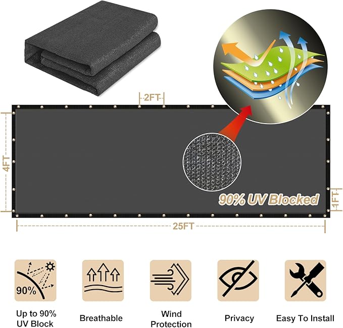 UPGRADE Privacy Fence Screen 5'x3' Dark Grey Outdoor 90% Visibility Blockage 170 GSM Mesh Shade Cover Panels for Backyard,Balcony,Home Decoration with Zip Ties,Customized Avaliable