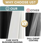 H.VERSAILTEX Linen Blackout Curtains 63 Inches Long 100% Blackout Thermal Insulated Textured Linen Look Curtain Draperies Anti-Rust Grommet, Energy Saving with White Liner, 2 Panels, Black